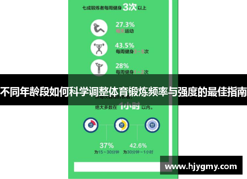 不同年龄段如何科学调整体育锻炼频率与强度的最佳指南
